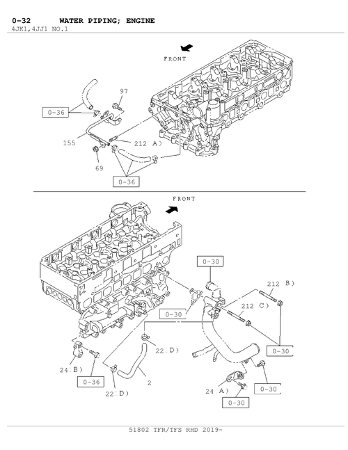 Partial Engine